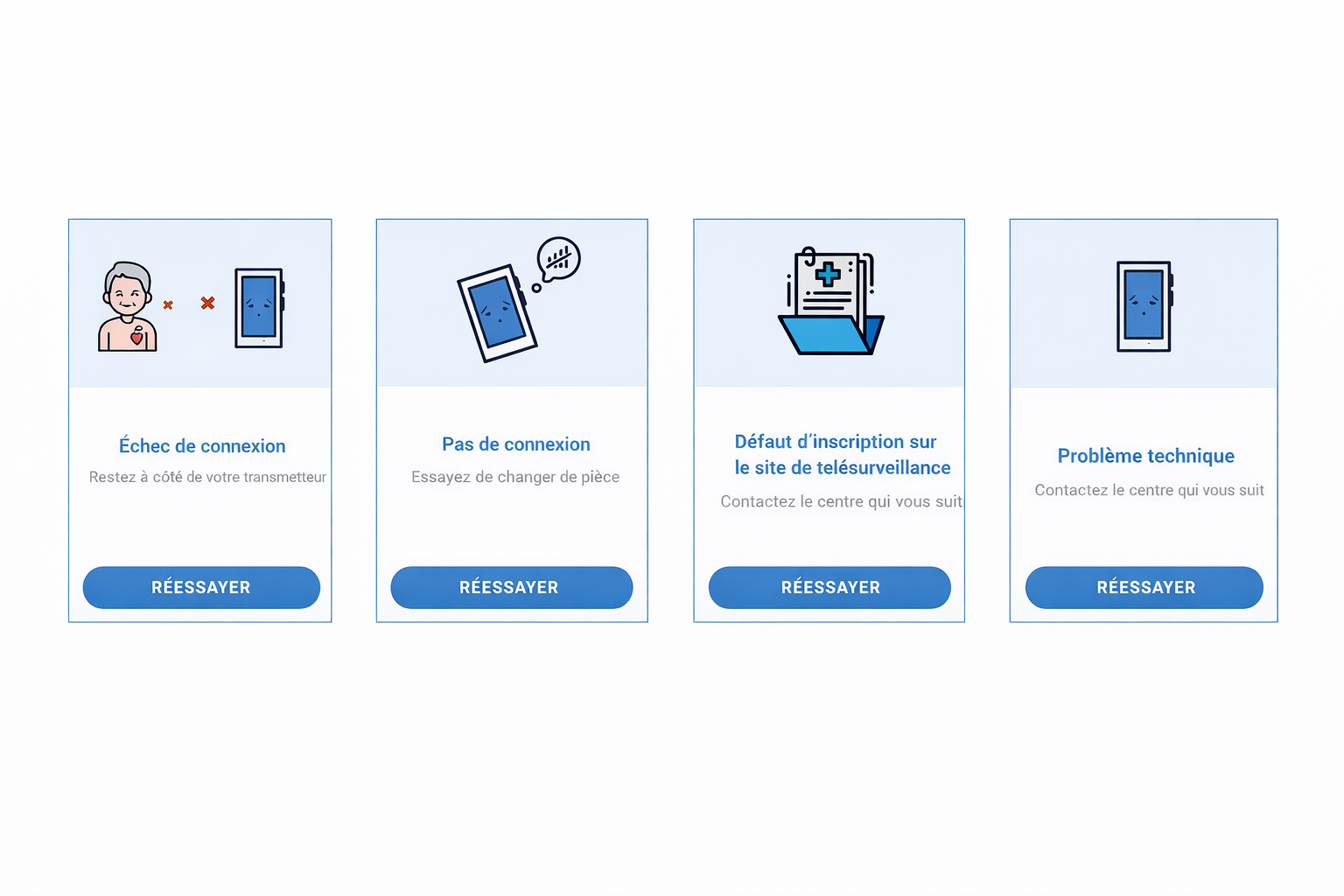 Indicateurs SmartView Connect